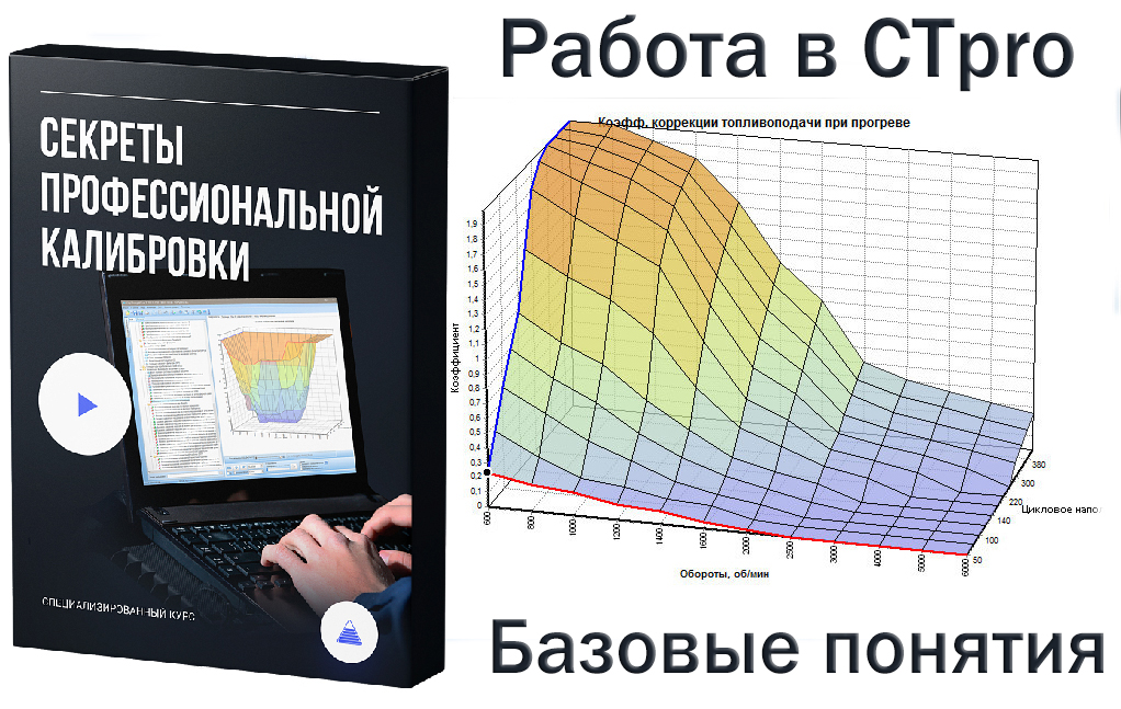 Алексей Михеенков  «Секреты профессиональной калибровки»