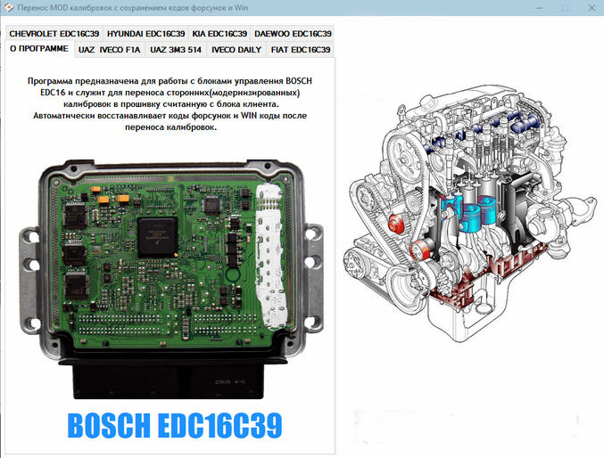 Идентификация и перенос калибровок и данных UAZ EDC16C39 IVECO F1A и ZMZ-514