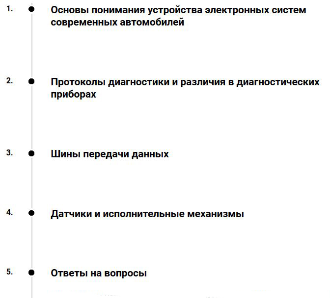 Основы компьютерной диагностики автомобиля и устройства электронных систем 2018